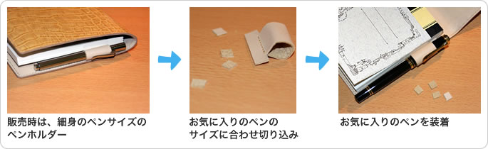 切り込みを深くすることで、お気に入りのペンを装着可能
